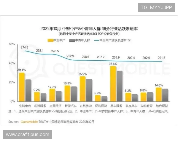 亚娱娱乐：丰富内容资源满足不同年龄层的娱乐偏好