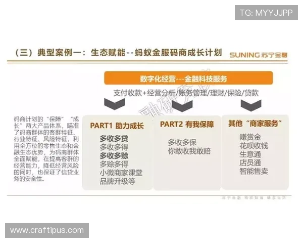 918博天堂积极响应国家监管政策推动行业健康发展