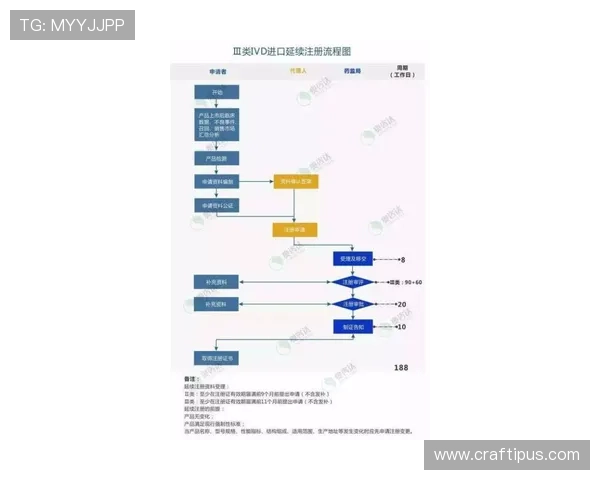 天博登陆注册流程详解，新手玩家快速入门指南