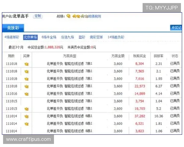 918 博天堂返水活动详细规则及参与方法分享助力玩家提升投注回报率