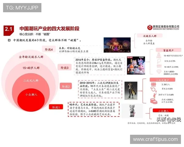 ag8国际亚游集团行业发展趋势与未来布局策略的深度分析与预测